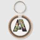 Search for star war key rings Military