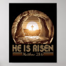 Search for he is risen posters Easter egg