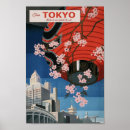 Search for tokyo posters Lantern