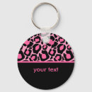 Search for pink leopard key rings Girly