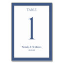 Search for navy blue numbers table cards Simple