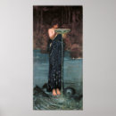Search for circe posters Pre raphaelite