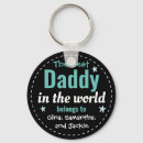 Search for stylish rounded key rings Keepsake