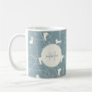 Search for ice skater mugs Skates