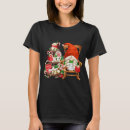 Search for chrochet clothing Trends
