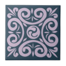 Search for kitchen backsplash tiles Vintage