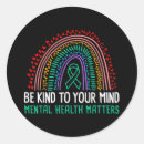 Search for risk management stickers Risk factors for suicide
