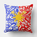 Search for ako Flag
