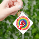 Search for queer key rings Gay pride