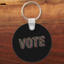 Search for feminist key rings Politics