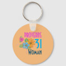 Search for proverbs key rings Bible verse