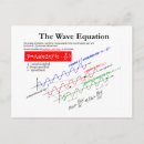 Search for equations postcards Physics