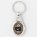 Search for korean key rings Kimchi