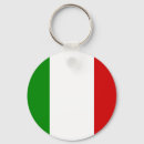 Search for italian key rings Europe
