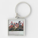Search for prisoner key rings 18th