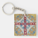 Search for ceramic tiles key rings Spain