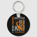 Search for charity key rings Breast cancer
