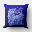 Search for blue sparkle cushions Girl