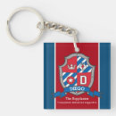 Search for red back key rings Back to school