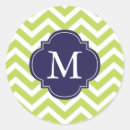 Search for chevron zigzag pattern stickers Chevrons