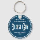 Search for guy key rings Old