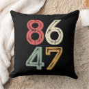 Search for 80s retro cushions Funny