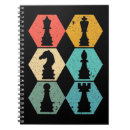 Search for chess notebooks Horse