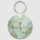Search for blue hydrangeas key rings Watercolor