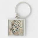 Search for for roy key rings 19th