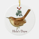 Search for wales christmas tree decorations Welsh