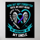 Search for anxiety posters Suicide prevention awareness