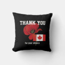 Search for servicemen Thank you