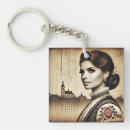 Search for croatia flag key rings Split