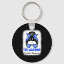 Search for type 1 diabetes key rings Insulin pump