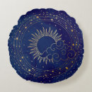 Search for meditation cushions Zen