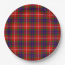 Search for red and blue paper plates Tartan