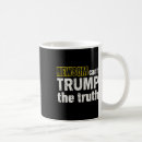 Search for governor mugs Politician