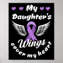 Search for for my daughter posters Drug awareness