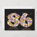 Search for 86th birthday invitations Party