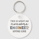 Search for funny engineer key rings Engineering