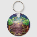 Search for oil paint key rings Artist
