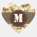 Search for camo background stickers Military