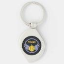 Search for wing key rings Sports