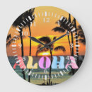 Search for tropical clocks Waves