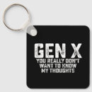 Search for really key rings Funny