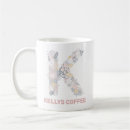 Search for editing mugs Text