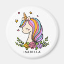 Search for kid round magnets For kids