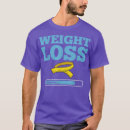 Search for losing weight posters Motivational quote