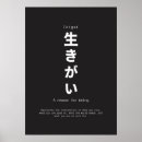 Search for inspirational quotes posters Life