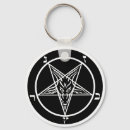 Search for iphone key rings Ipad